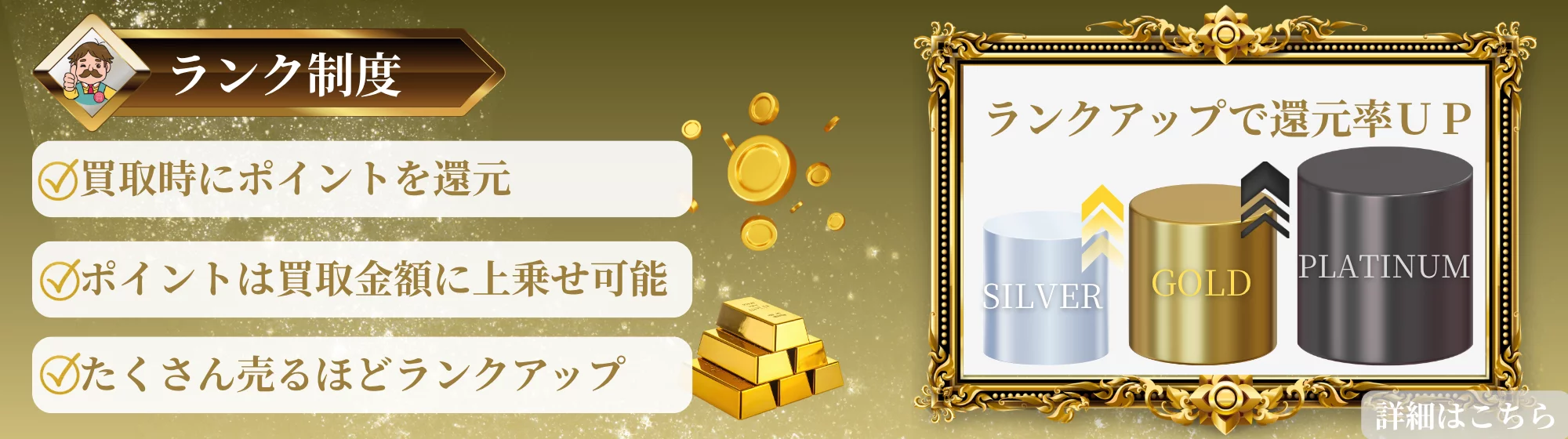ランク制度
